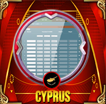 PREDIKSI TOGEL CYPRUS MAMATOGEL 18 MEI 2025