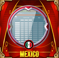 PREDIKSI TOGEL MEXICO MAMATOGEL 18 MEI 2025