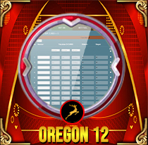 Oregon 12