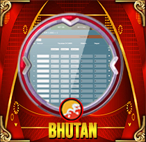 PREDIKSI TOGEL BHUTAN MAMATOGEL 20 MEI 2025
