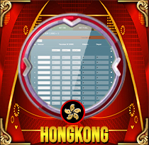 PREDIKSI TOGEL HONGKONG MAMATOGEL 18 MEI 2025
