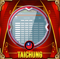 PREDIKSI TOGEL TAICHUNG MAMATOGEL 18 MEI 2025