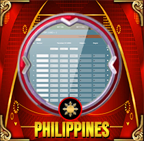 Philippines