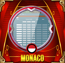PREDIKSI TOGEL MONACO 03 OKT 2025 MAMATOGEL