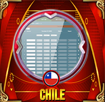 Chile