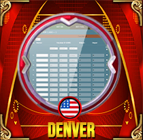 PREDIKSI TOGEL DENVER MAMATOGEL 18 MEI 2025