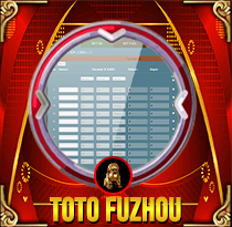PREDIKSI TOGEL TOTO-FUZHOU MAMATOGEL 18 MEI 2025
