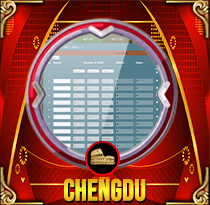 PREDIKSI TOGEL CHENGDU MAMATOGEL 18 MEI 2025