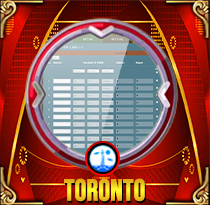 PREDIKSI TOGEL TORONTO MAMATOGEL 18 MEI 2025